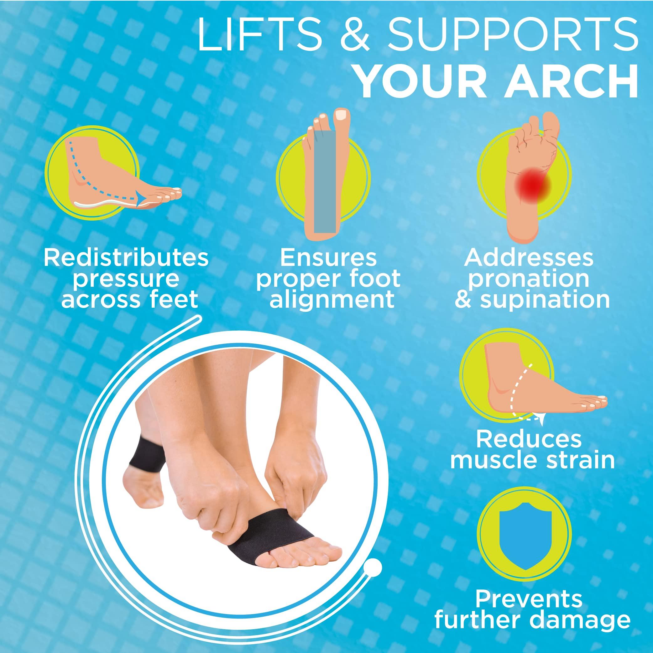 BraceAbility BraceAbility Plantar Fasciitis Arch Support Bands - Pair of Durable Foot Brace Compression Sleeve Inserts for Fallen Arches, Flat Foot Correction, Heel Spur Pain Relief and Muscle Strains (Pack of 2)