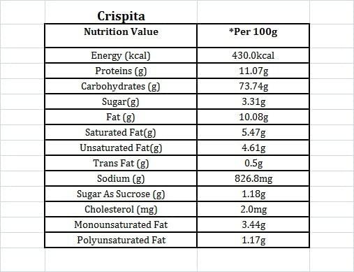 Al Forno Al Forno Crispita (200 gm)