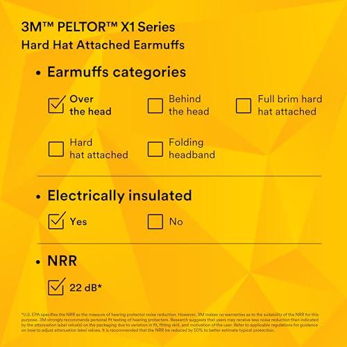 3M 3M Peltor X1A X-Series Over-the-Head Earmuffs, NRR 22 dB, One Size Fits Most, Black/Green, Pack of 1