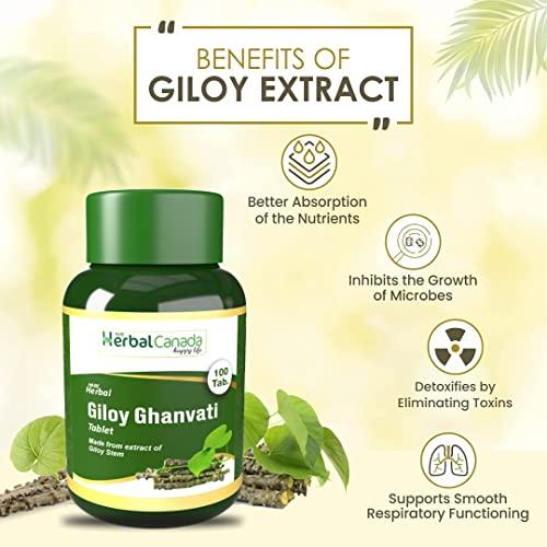 HARC Herbal Canada Harc Herbal Canada Haldi (100 Tablets) + Giloy Ghan Vati (100 Tablets) || Healthy Combo Pack