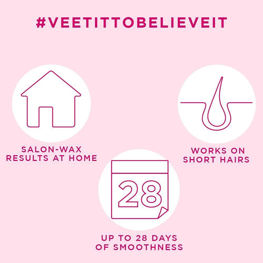 Veet Veet Full Body Waxing Kit for Dry Skin - 8 Strips (Pack of 2)