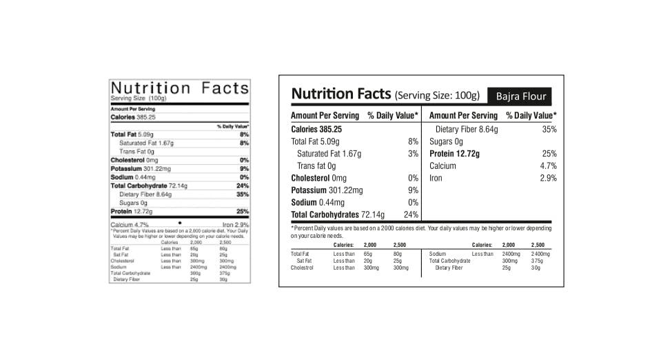 INDUZ ORGANIC Induz Organic Bajra Flour (Pearl Millet) - 100% Organic Healthy Gluten Free Bajra Flour, 1kg