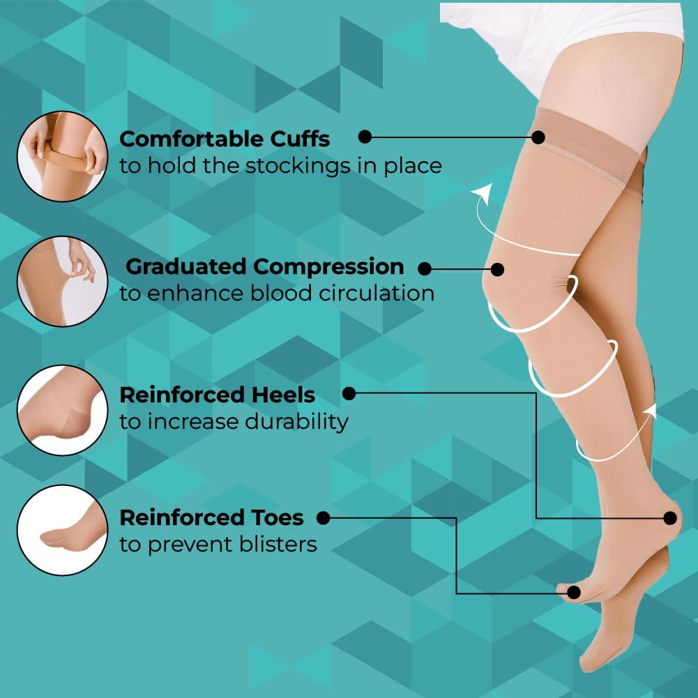 Healthshine Healthshine Class 2 Medical Compression Stocking Thigh Length | Soothing Relief for Swollen, Tired Legs | Varicose Vein Socks for Men & Women | Pocket-Friendly in Medium Size | CE, ISO Certified