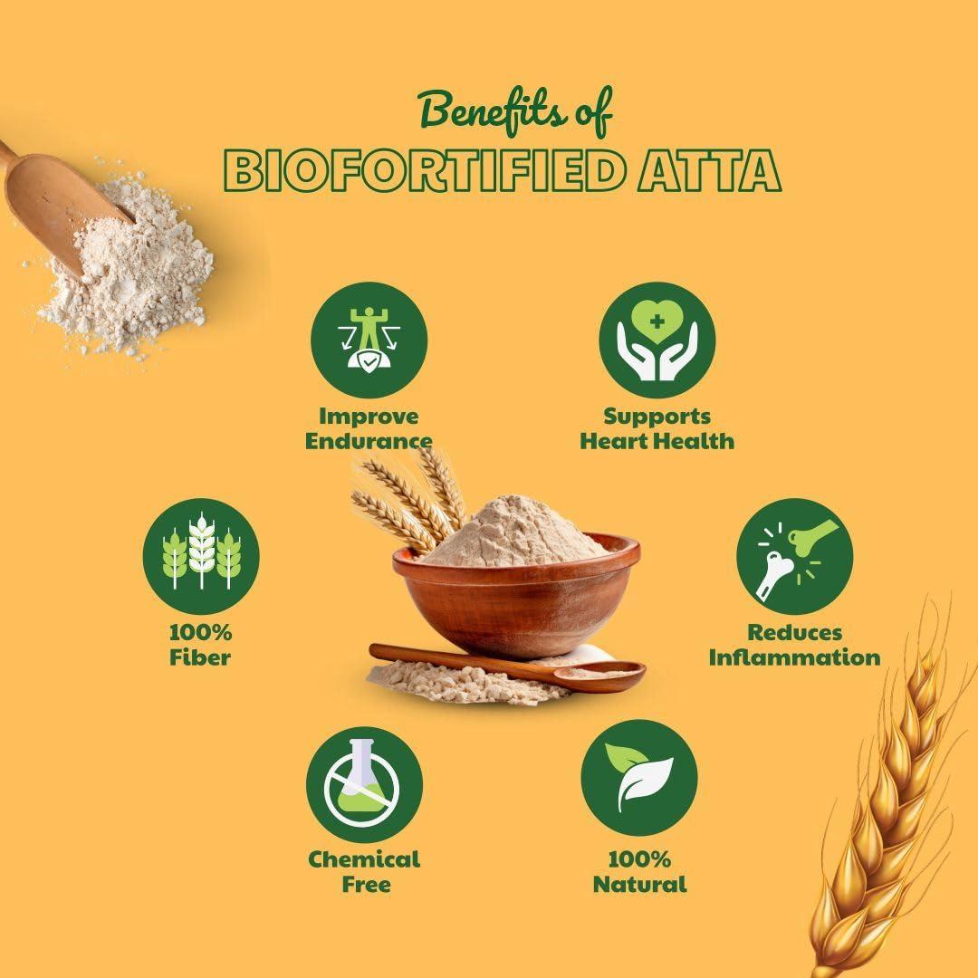Better Nutrition Better Nutrition Biofortified 2kg Atta | Nutritious, Healthy, 100% Whole Wheat Flour | High in Iron, Zinc, Fiber, and Protein | NO Additives | 100% Natural