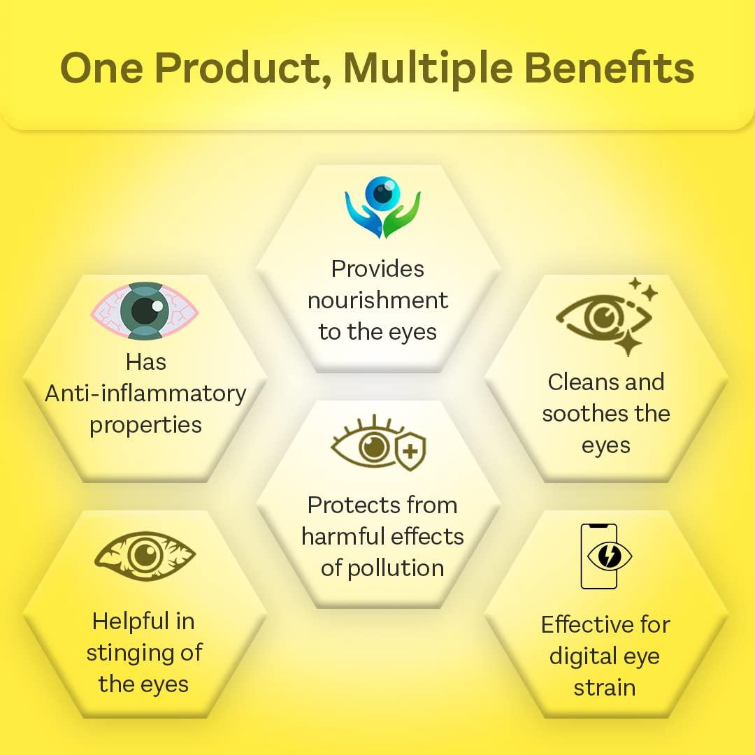 Jiwadaya Healthcare Pvt. Ltd. Jiwadaya Ayurvedic Netraprabha Anjana Plus for Refreshing, Dry Eye, Conjunctivitis, Stye - 5ml - Yellow Pack of 10