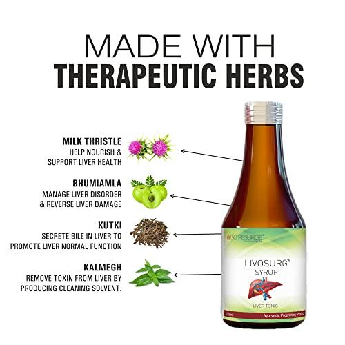 BIO RESURGE LIFE Bio Resurge Liver Detox Milk Thristle syrup for men & Women | Liver Support Ayurvedic Medicine | Fatty liver (Syrup)