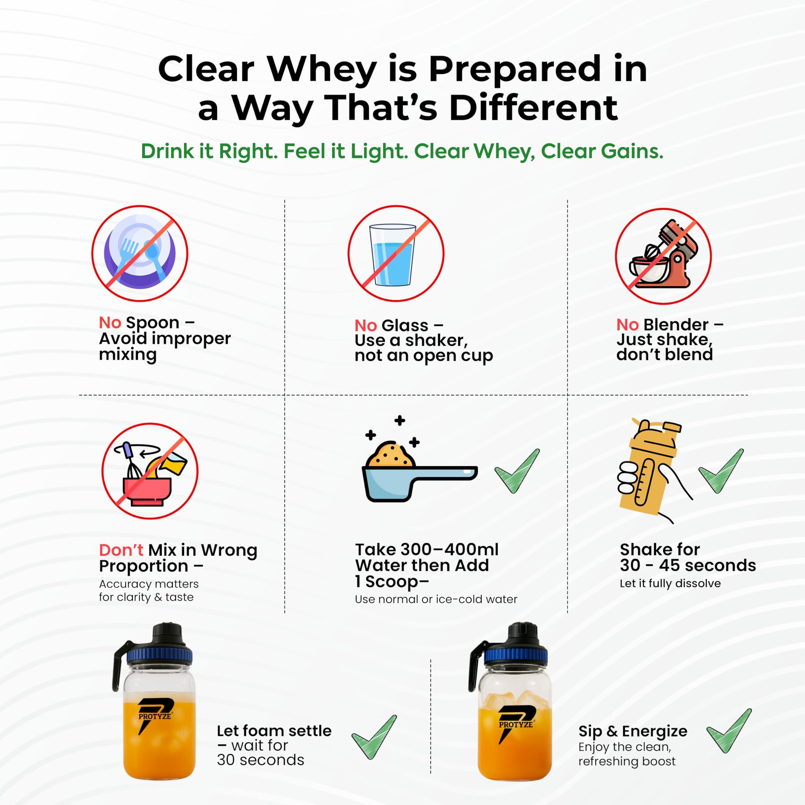 Protyze Protyze Anytime Clear Whey Protein Isolate | 24 g Protein/Scoop | 7.2 g BCAA | Gluten-Free | Low Carb | Light and Refreshing | Muscle Growth & Recovery (15 Servings, Strawberry Kiwi)