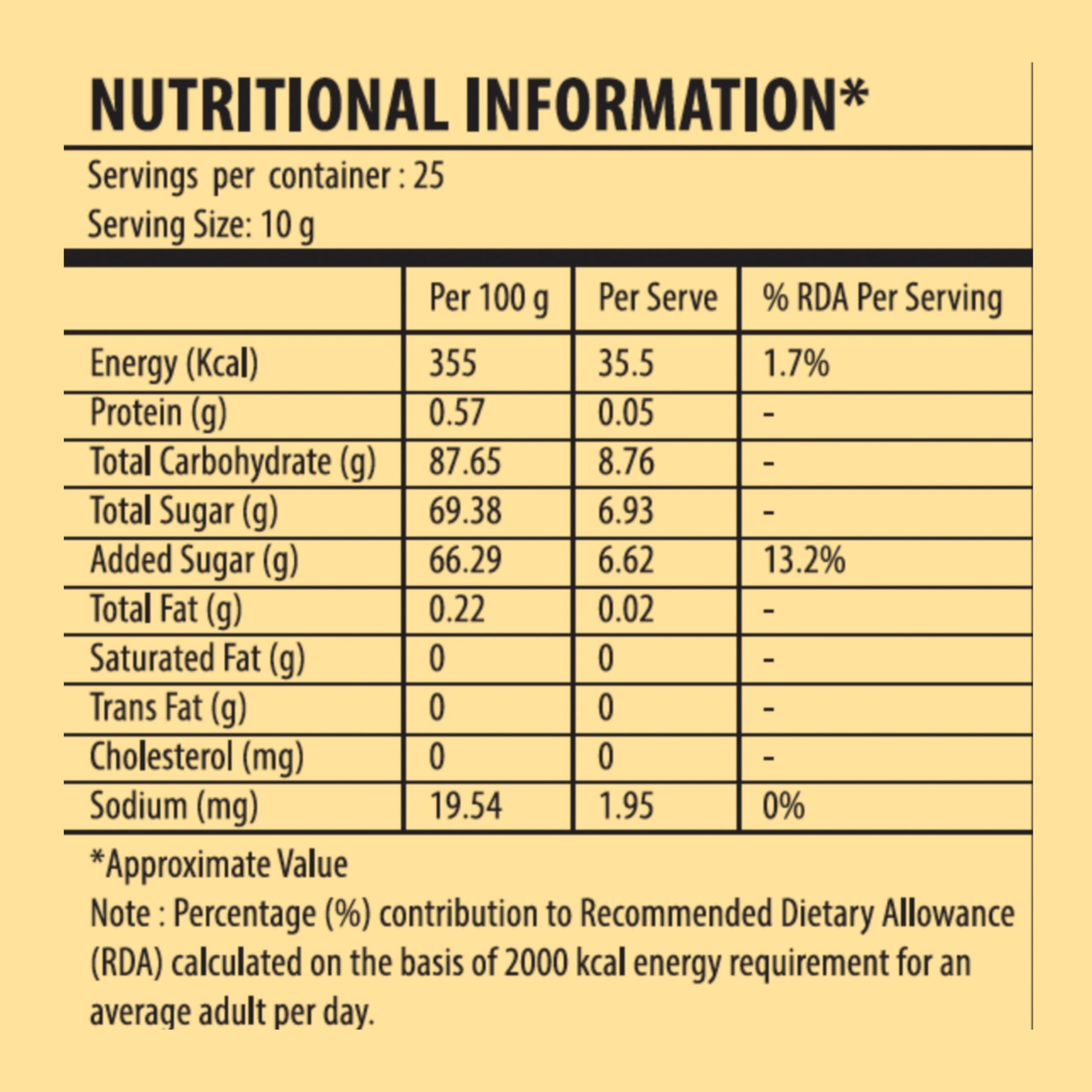 Tapi Tapi Mango Fruit Katli |Pack of 2| 250gms/pack |