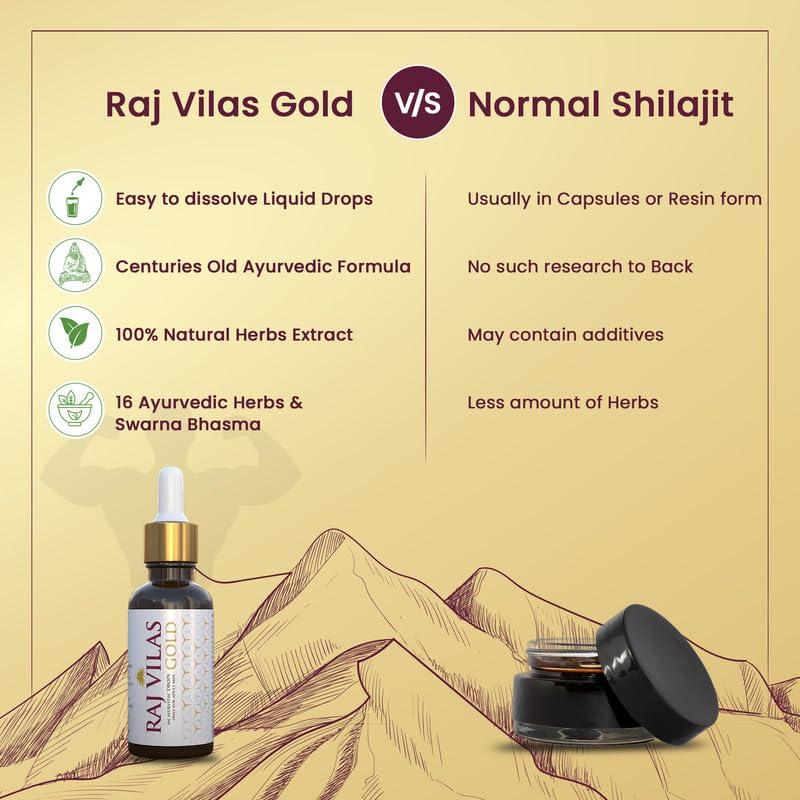 Saptarishi Saptarishi Raj Vilas Gold Ayurvedic Drops With Shilajit, Swarna Bhasma, Ashwagandha, & 14 Natural Herbs|Helps In Boosting Stamina, Endurance & Strength|Premium Ayurvedic Supplement|For Men, Pack Of 1