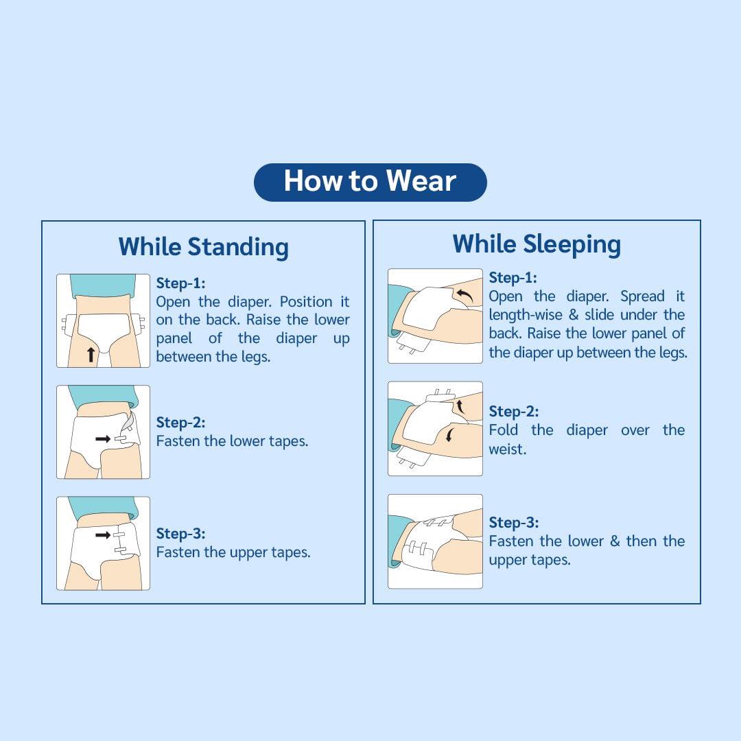 KINDFIT KINDFIT Open Tape Adult Diapers | Size : XXL - 30 Pieces | Pack of 3