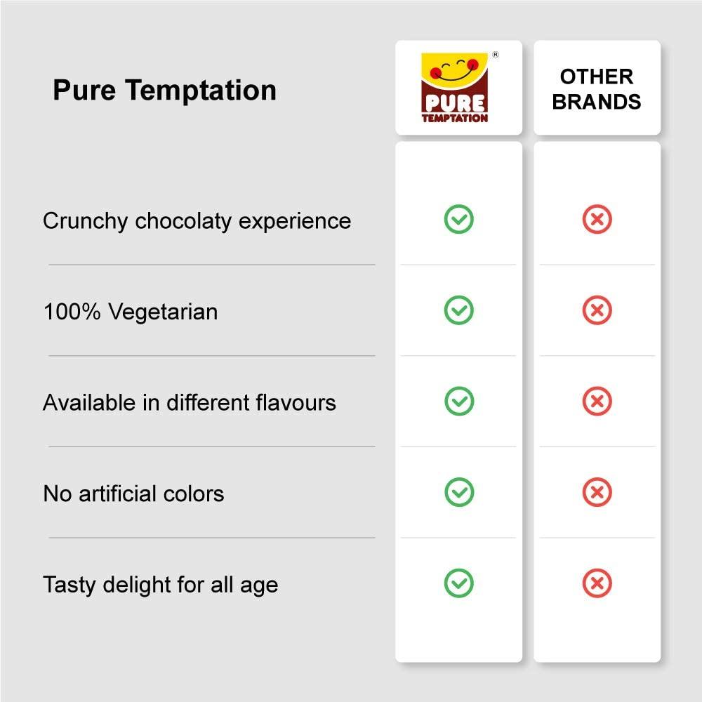 Pure Temptation Pure Temptation Gold Chocoblast Chocolate Pack - Choco Filled Waffle Cone Bites - Premium Chocolate Box for Gift - Pack of 3 - Chocolate + Almond + Coffee (Each Pack with 10 Chocolates - 30 Pieces)