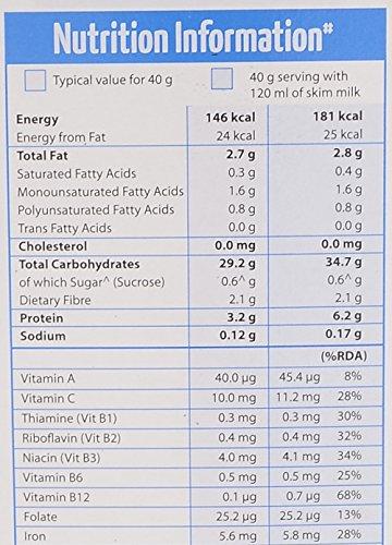 Kellogg's Kellogg's Muesli - 500g Box