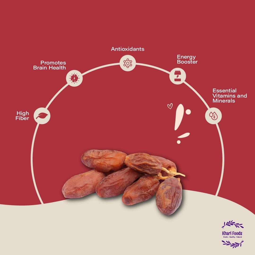 Khari Foods Khari Foods Premium Black Afghan Dates, High Fibre, Soft Dry Fruit Khajur/khajoor, Energy Health Snacks (200g)