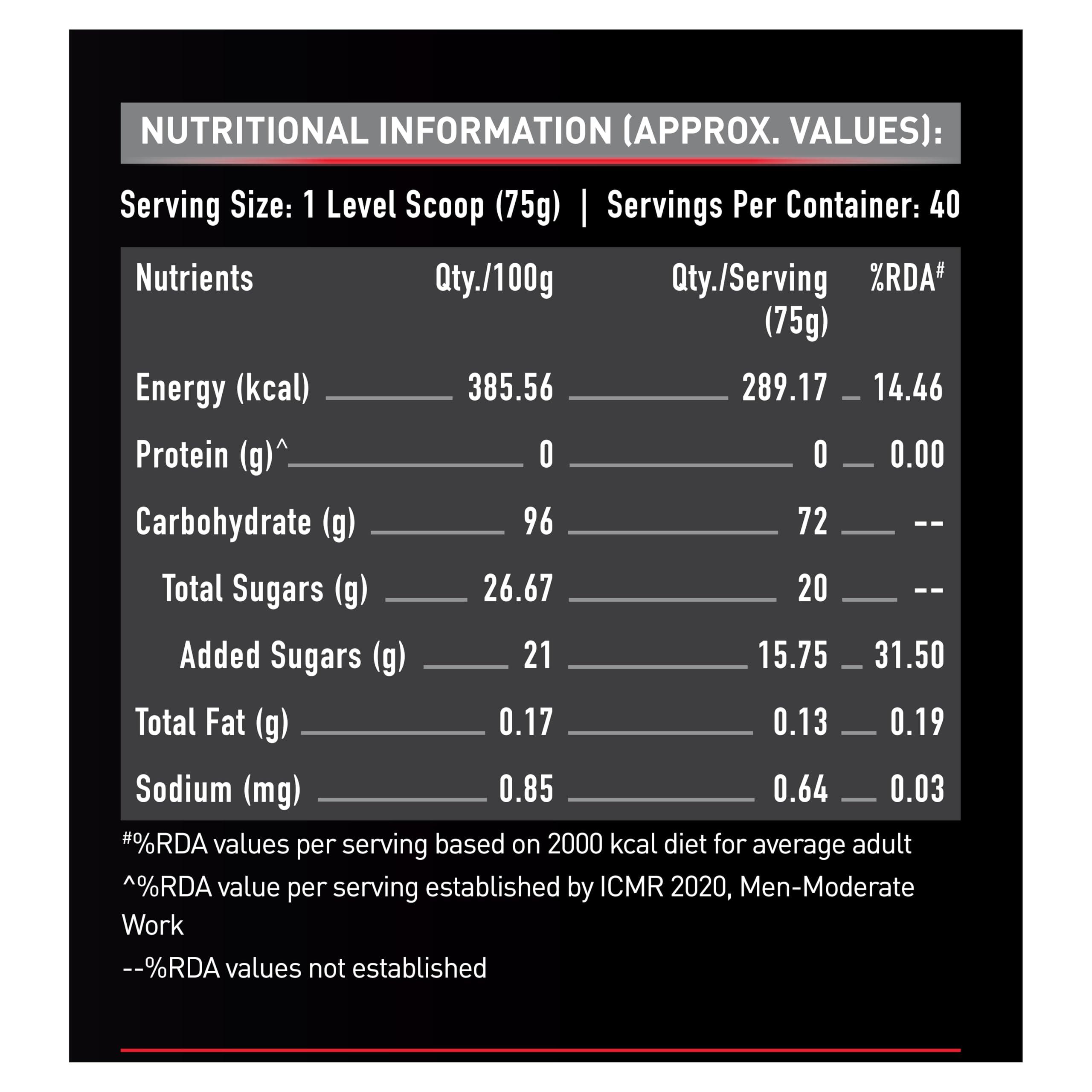 MuscleBlaze MuscleBlaze Carb Blend Powder(Unflavoured, 3Kg / 6.6Lbs)| Active Energy Formula