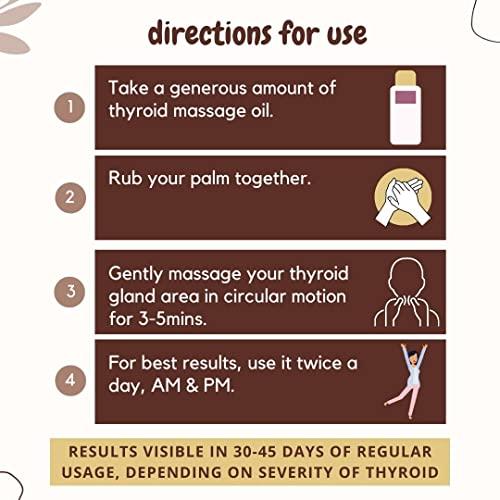 ESSENTIA EXTRACTS ESSENTIA EXTRACTS Thyro Care Kit | Walnut Oil 25 ml and Thyroid Gland Massage oil 100ml | 100% Pure Cold Pressed (200ml (100ml+100ml))