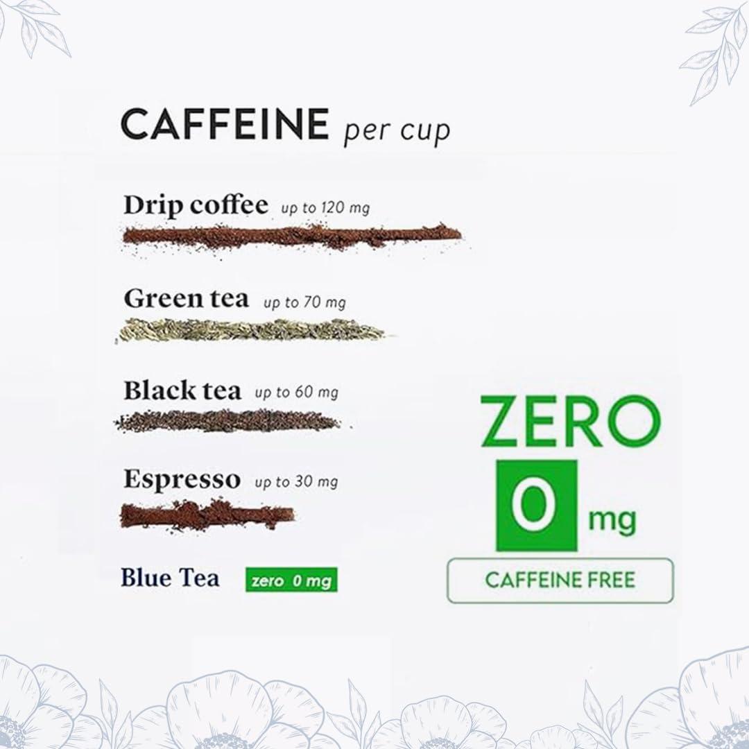 BLUE TEA BLUE TEA - Butterfly Pea Flower Tea - 100 Tea Bags (Plant Based) | Rakhi Gift For Sister | ANTI-OXIDANT RICH | Caffeine Free - Flower Based - Herbal Tea - 100% Natural Ingredients - Vegan | Zipper Pack