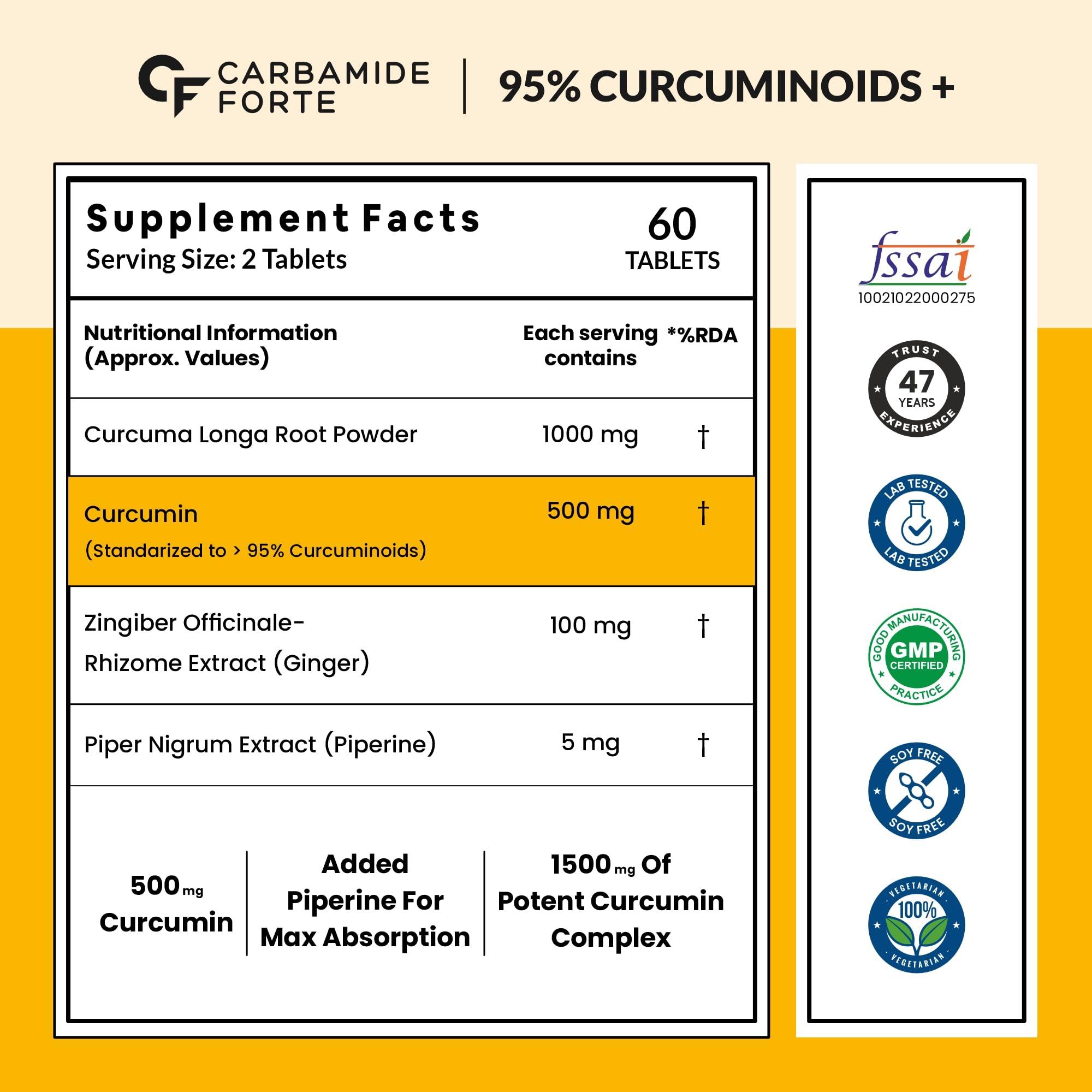 Carbamide Forte Carbamide Forte Curcumin with Piperine Tablets with 95% Curcuminoids | Immunity Boosters Tablet for Adults with Curcuma Longa, Turmeric Powder & Ginger 60 Veg Tablets (Pack of 2)