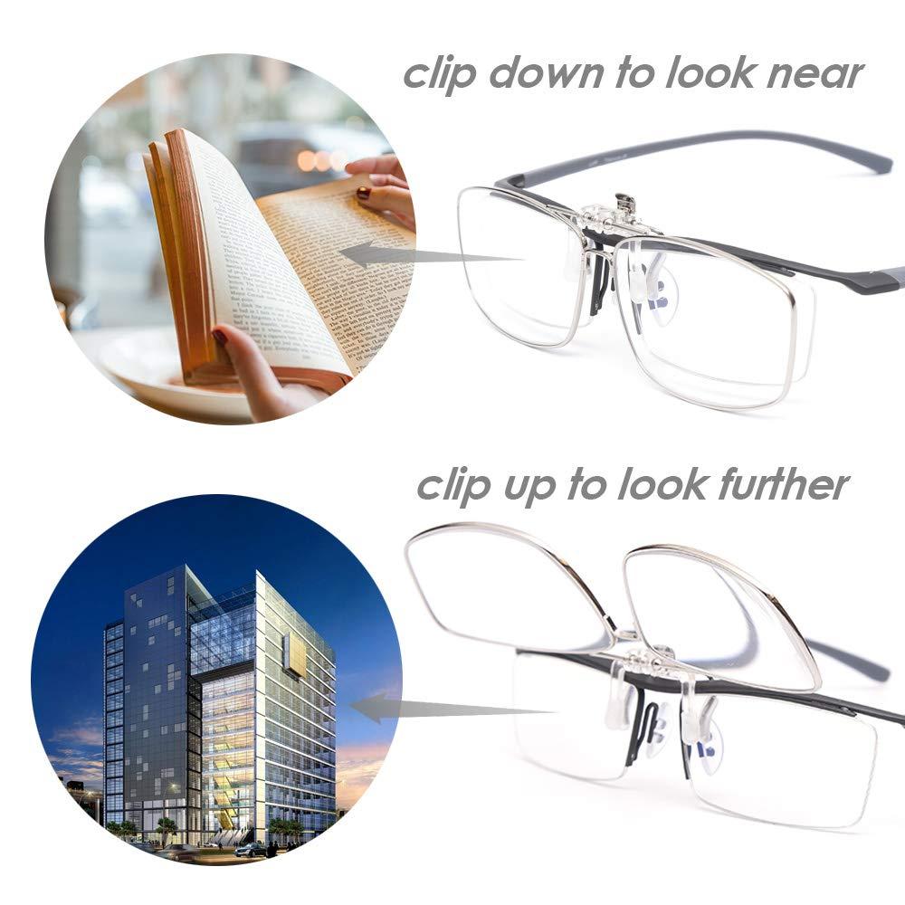 LUFF LUFF Reading Glasses Clip Anti-blue light Magnifying Glass Portable Clips(2.0X)