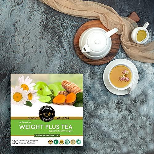TEACURRY TEACURRY Weight Gain Tea 30 Tea Bags (1 Month Pack) Helps in Plus Mass - Men & Women | Green Tea for Weight Gain | increase Weight