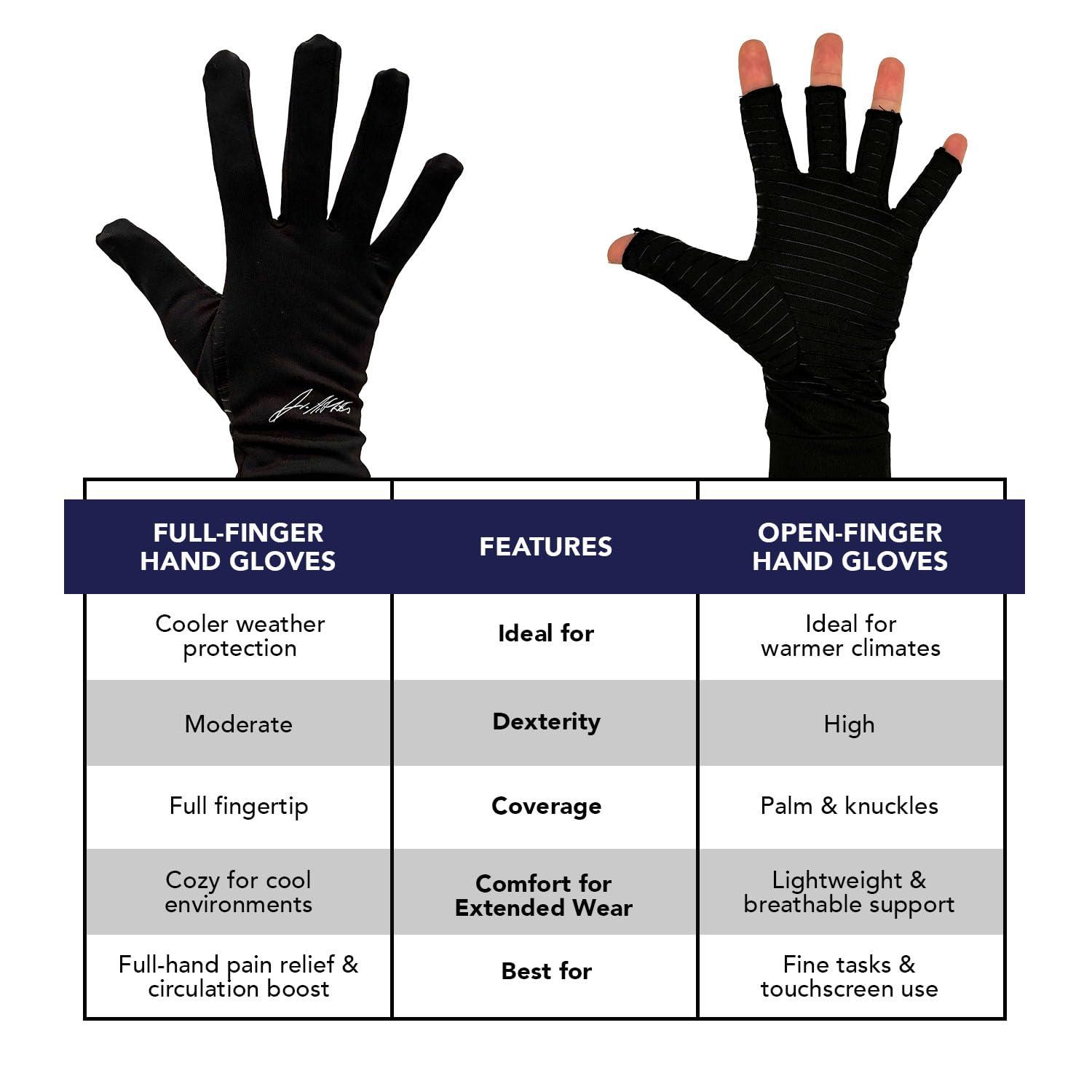 Dr. Arthritis Doctor Developed Copper Gloves Compression Gloves For Arthritis and DOCTOR WRITTEN HANDBOOK -Relieve Arthritis Symptoms Raynauds Disease Carpal Tunnel M M