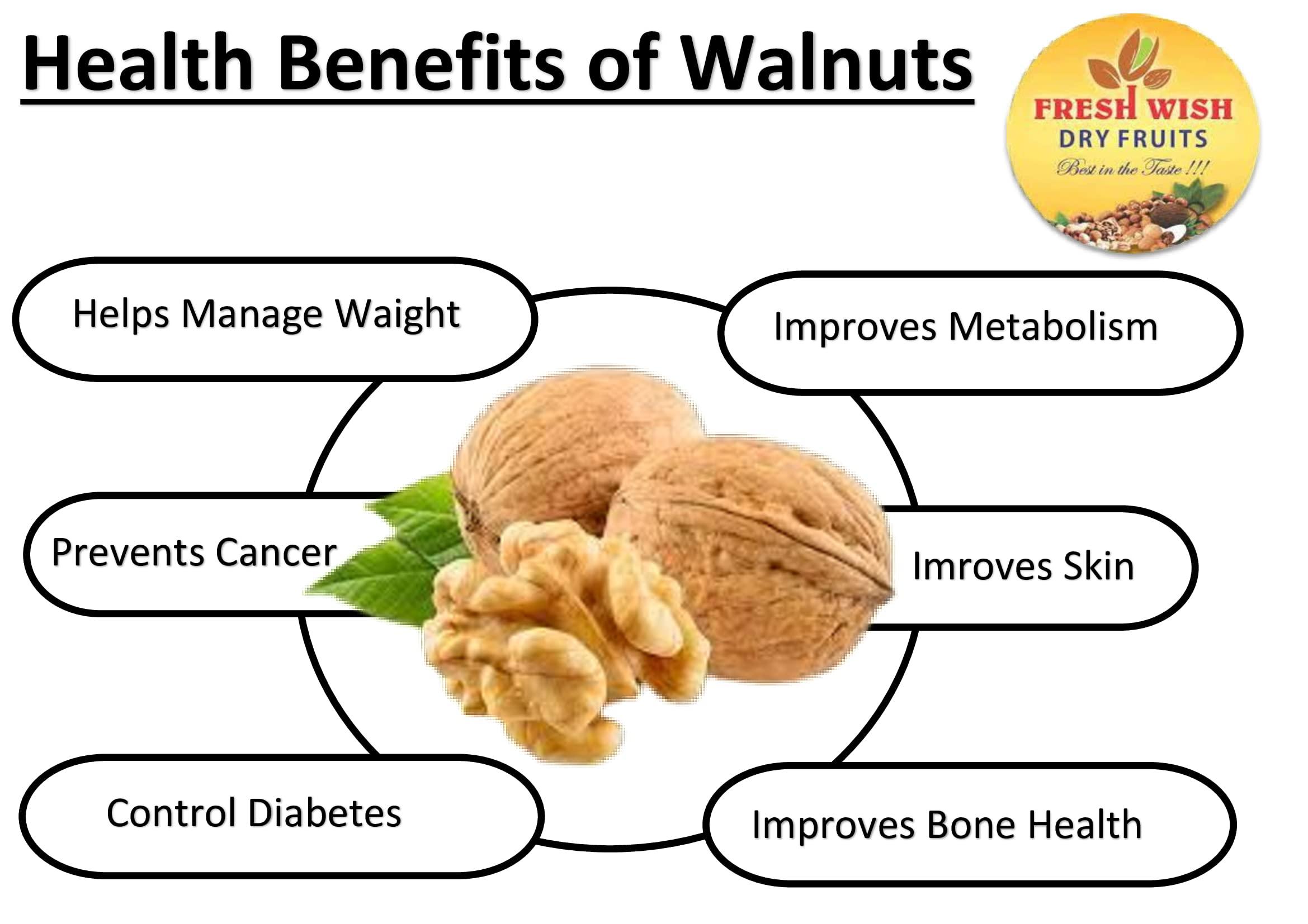 Fresh Wish Fresh Wish Walnut Akhrot (Wihout Shell) 400gm