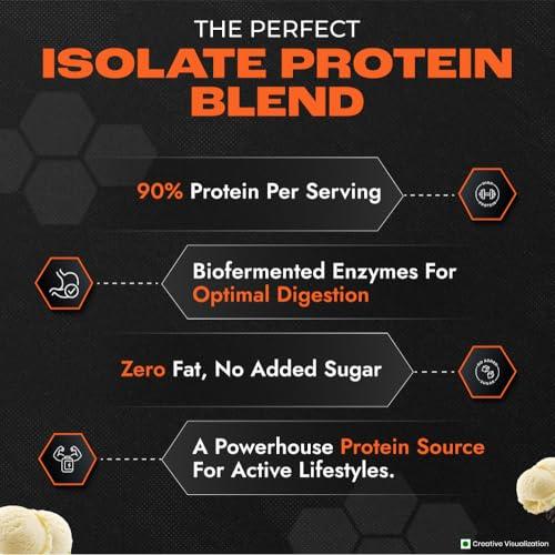 NUTRELA NUTRELA Sports Patanjali Premium Whey Isolate Protein Powder | 90% Protein, 7.5g BCAA, 5.7g Glutamine | 1kg Malai Kulfi Flavour