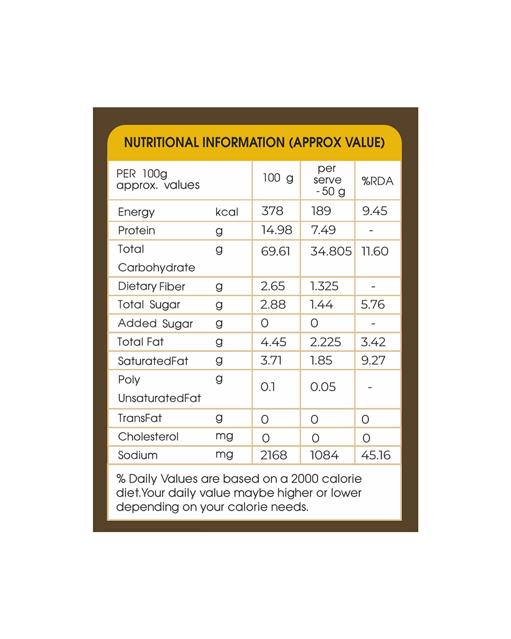 Generic Sharnay Panchtantra Khichadi Premix | Ready to Cook | 2 Serving Per Pack | Cook in 4 Steps - Under Few Mins I Instant Healthy Meal | No preservatives | 200 Gram Each Pack | (Pack of 2)