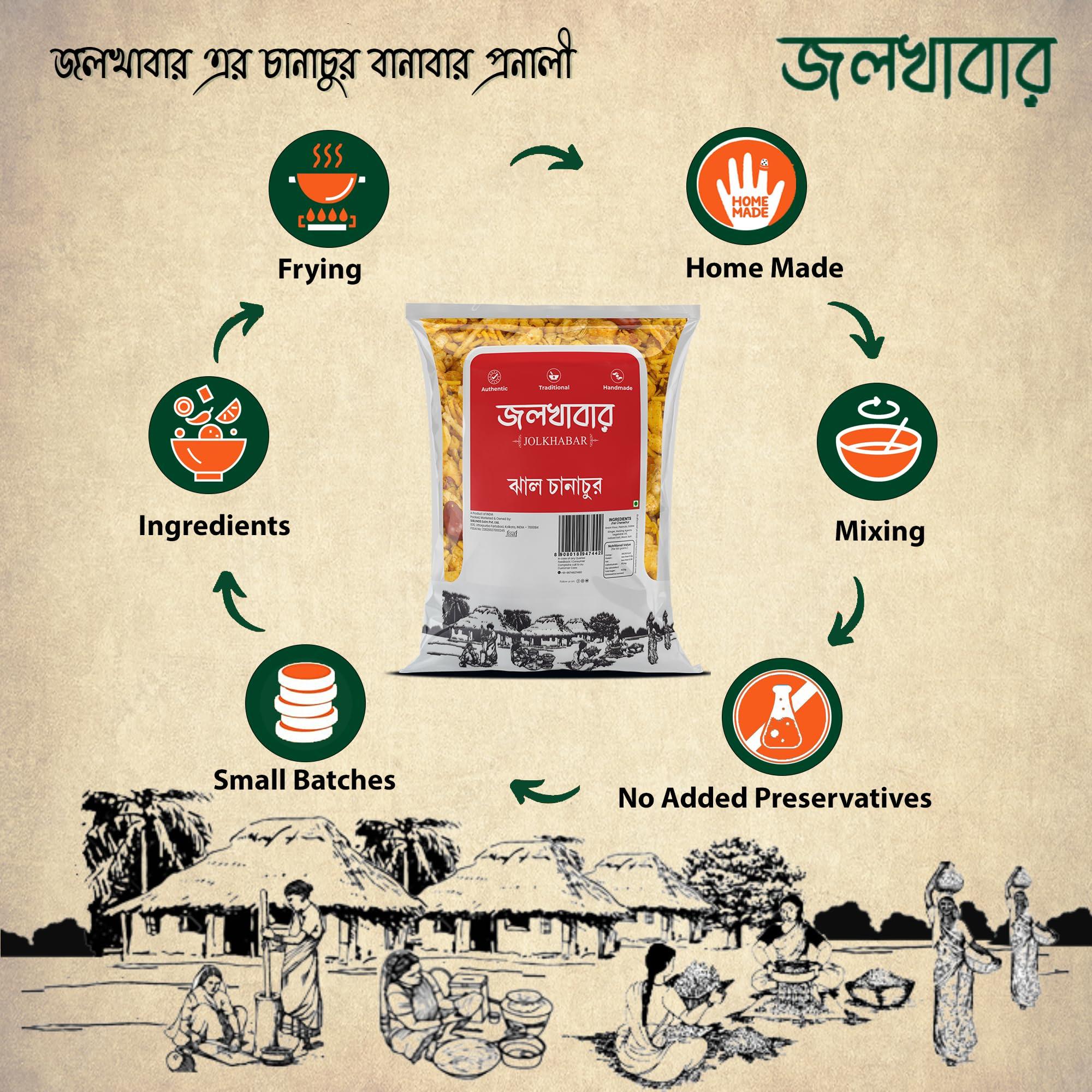 JOLKHABAR JOLKHABAR | Chanachur Monthly Combo Pack | Tok Jhal Misti - Jhal Chanachur Combo | Authentic Bengali Chanachur | 800 gms (400 gm each) - Pack of 2