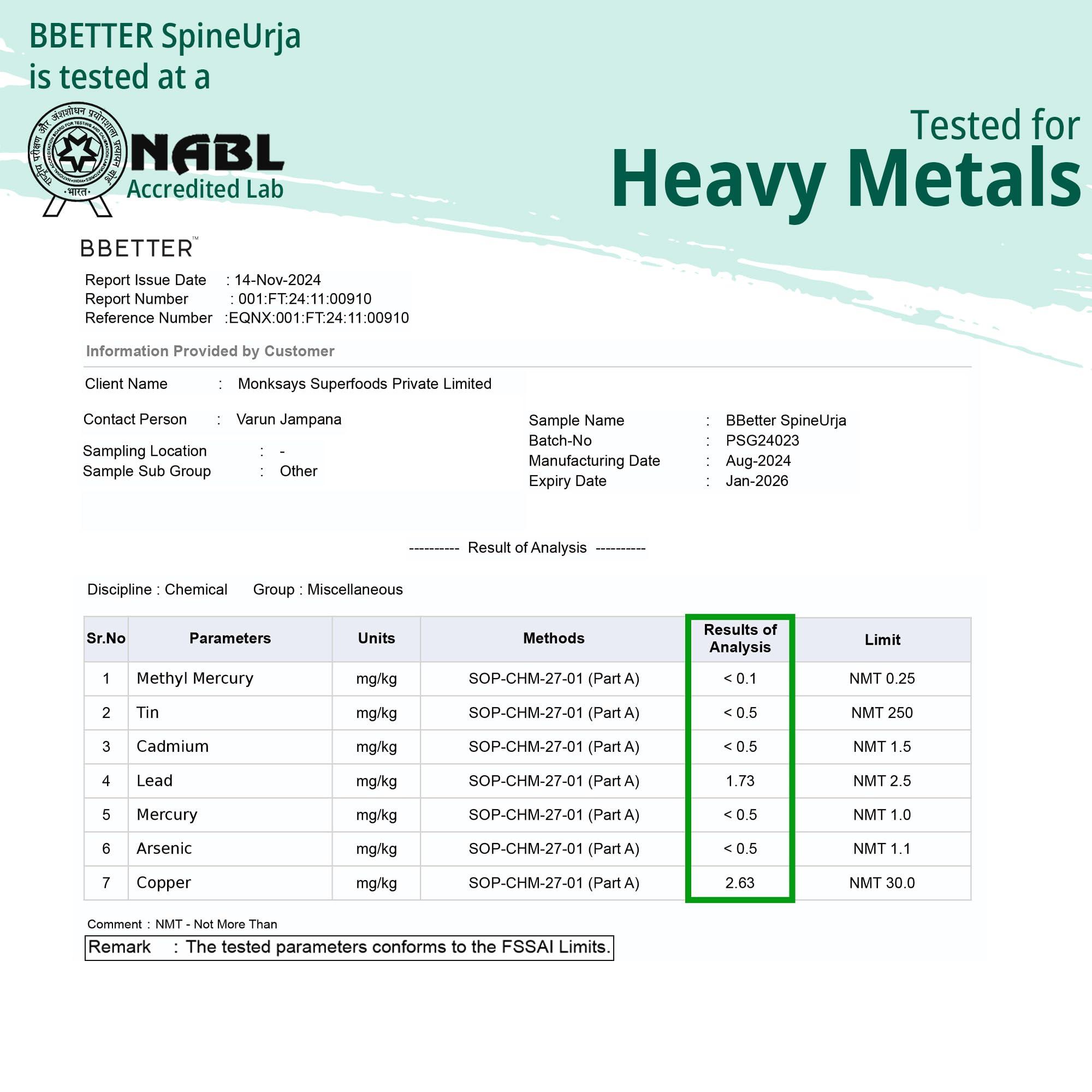 BBETTER BBETTER SpineUrja -Ayurvedic Lower Back Pain Relief & Sciatica Relief | Made by Taila Paka Vidhi Method | 120 Softgels