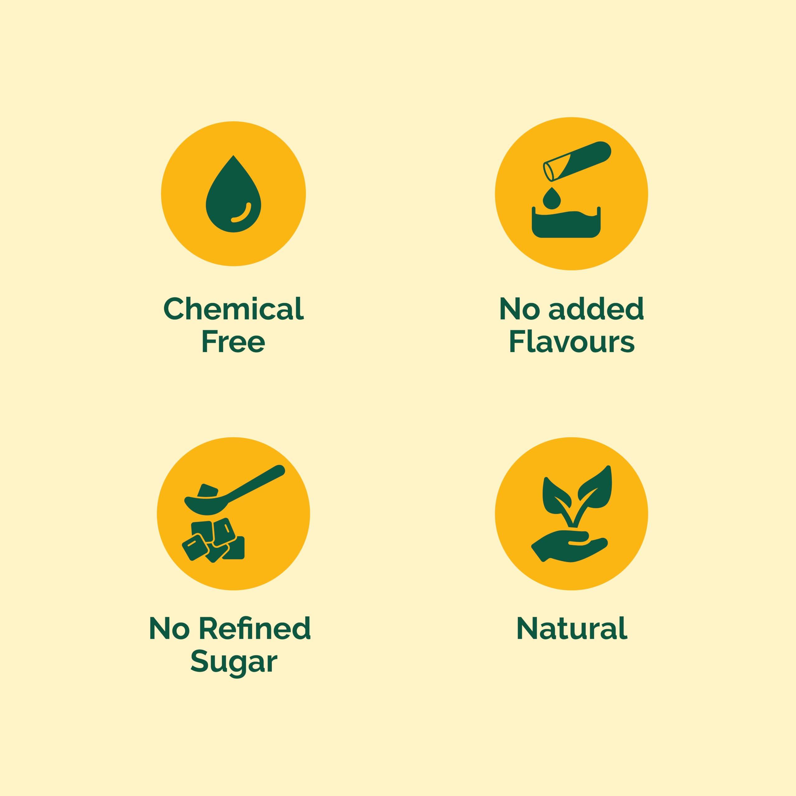 jaggercane Jaggercane Premium Masala Jaggery/Gur 500gm chemical free, gluten free, vegan