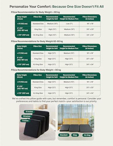 The White Willow The White Willow Orthopaedic Bed Wedge Acid Reflux Memory Foam & HR Foam Support Firm Pillow for Sleeping, Neck Pain Relief, Pregnancy Maternity, Anti Snoring - (18" L x 18" W x 10" H Inches) - Grey