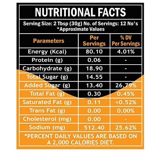 Gusto Foods Gusto Foods Mango Chili Sauce (350g) And Kasundi Saunce (300g) Combo (1 Each) | Sweet and Sour Mango Sauce with Traditional Bengali Mustard Dip Sauce