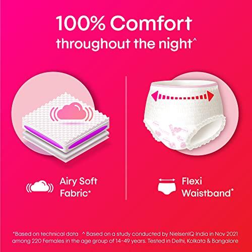 Kotex Kotex Overnight Period Panties (Small/Medium size, pack of 4 panties) for heavy flow period protection | with 360 degree anti-leakage design & airy-soft fabric | 1 panty = ~3 regular pads