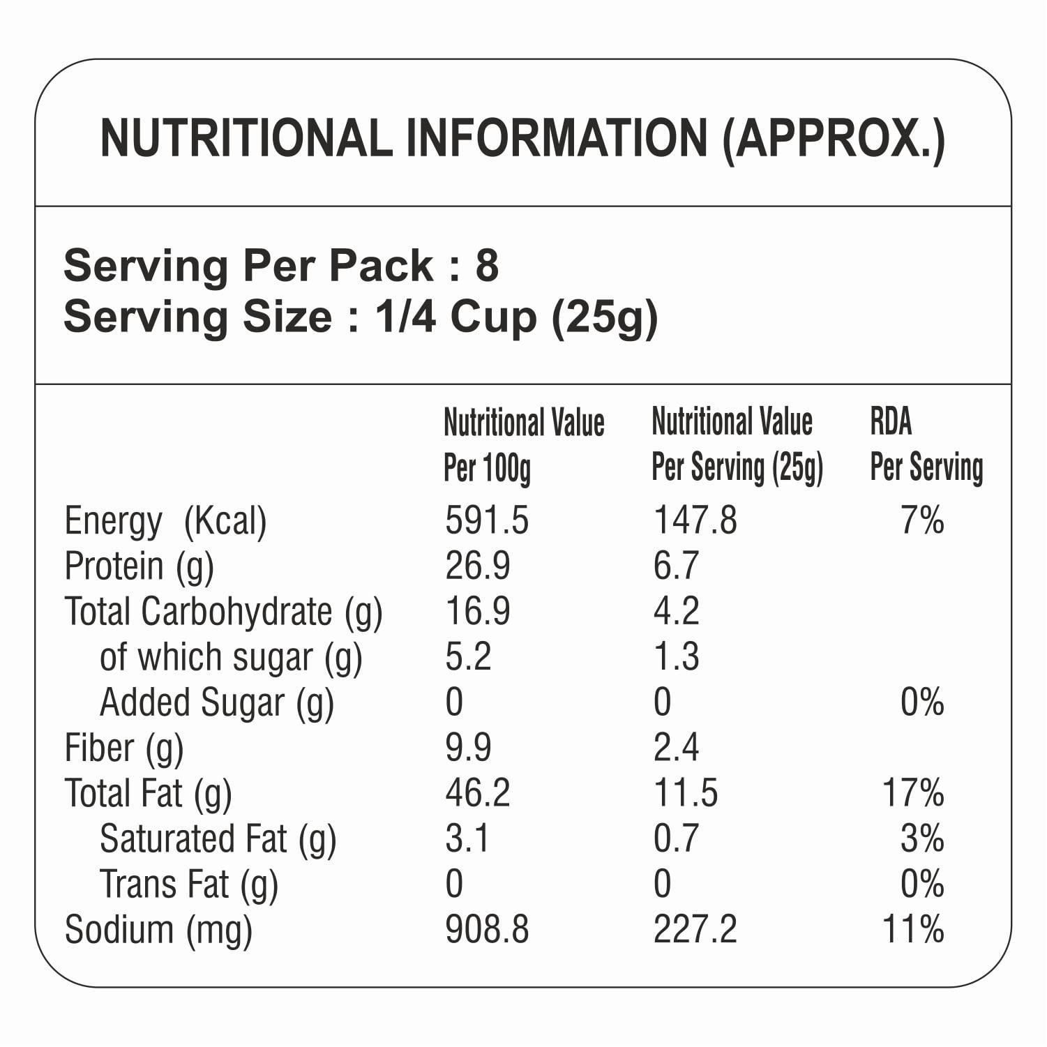CAVE MAN Caveman Organic Roasted Sunflower Seeds 200 Gm | Gluten Free Fibre Rich Diet Snacks