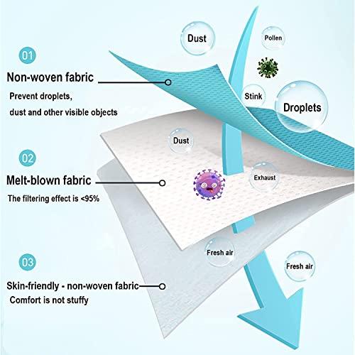 Generic 50 Pieces Blue Melt Blown - SMMS Fabric 3 Ply Disposable Face Mask with Nose Pin and Reusable Elastic Ear loop Unisex Suitable for Home, School, Office and Outdoors (BLUE)