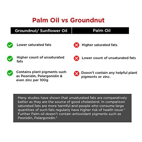 Delight Foods Delight Foods Cocktail Masala Nut Mix 800g Healthy Groundnut Oil Fried Namkeen, Indian Snacks, No Preservatives