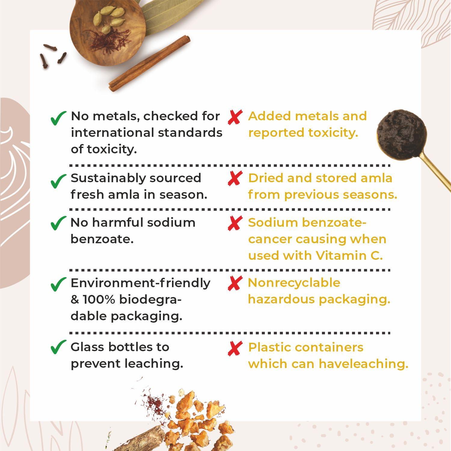 Cureveda Cureveda Chyawanprash Pureprash 1kg - Herbal Immunity Support for all age groups- Jaggery, Organic, Saffron Kesar, no added sugar (500gms x 2)