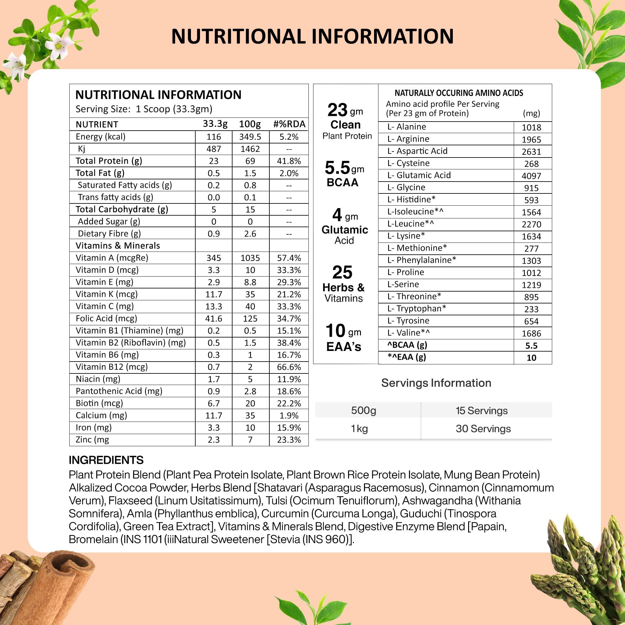 Vegan Greens Vegan Greens Women Plant Protein With Ayurvedic Herbs- Natural Clean Plant Protein, Herbs, Vitamins Minerals For Hormonal Balance, Metabolism & More (500g, Chocolate Delight)+ Green Everyday Shaker