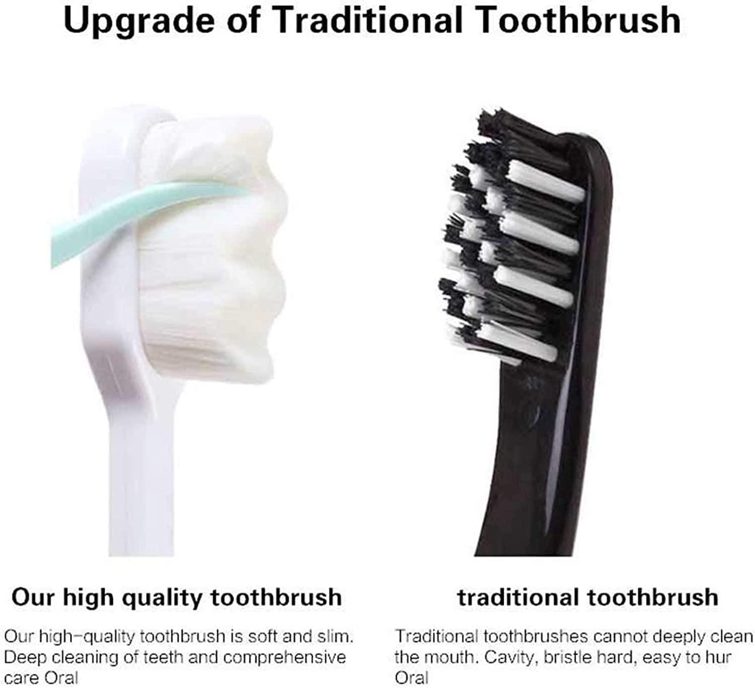 Bopanol Bopanol 4Packs BREVI Toothbursh, BREVI Nordic-Inspired Premium Nano Toothbrush,Wave Bristle, BREVI Toothbrush Nano, Ultra-fine Soft Toothbrush with 20000 Soft Bristles,for Sensitive Gums and Teeth