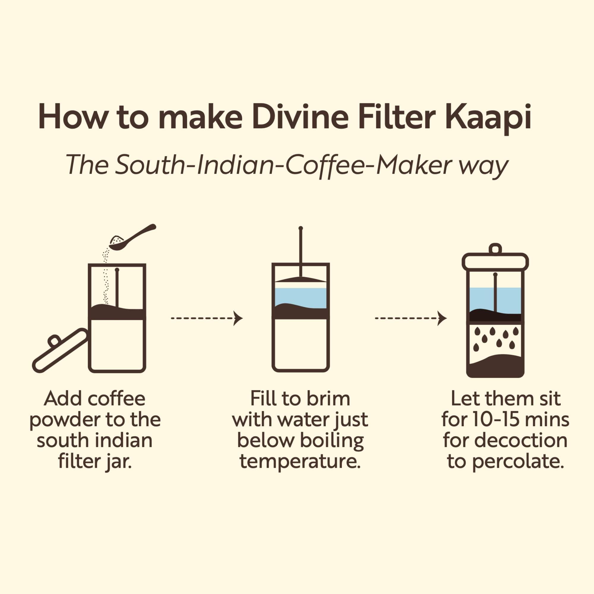 NUTTY YOGI Nutty Yogi Chatpata Amla | Rich in Vitamin C | Indian Goosberries | Rich in Iron 90gm (Pack of 3) | Mouth Freshener, Digestive,After-Meal,Mukhwas