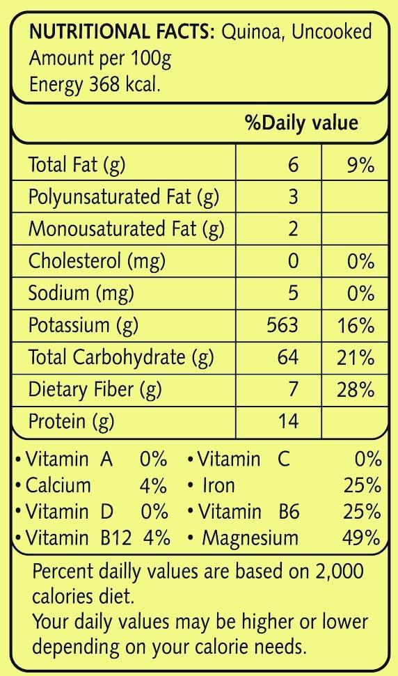 ANIRINK Anirink Gluten Free Peru White Quinoa 500gm