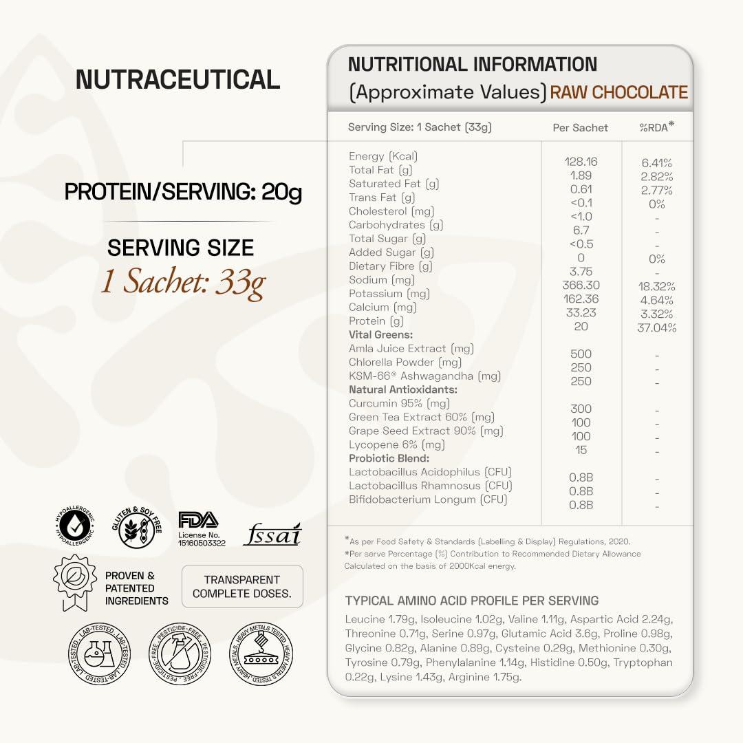 Ace Blend Ace Blend DAILY 20G Vegan Plant Protein Powder | 4 Servings | Raw Chocolate | 4 Vital Greens, 4 Antioxidants, 3 Probiotics | Blended for All Men & Women | 100% Gut Friendly