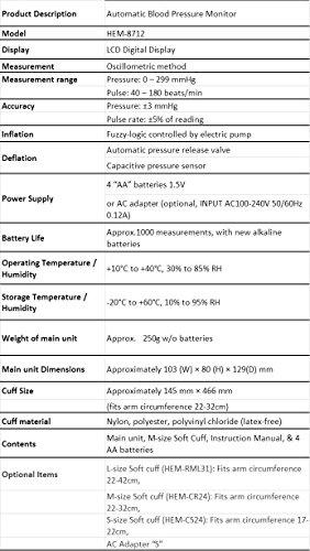 Omron Omron 8712 Automatic Blood Pressure Monitor (White and Blue)