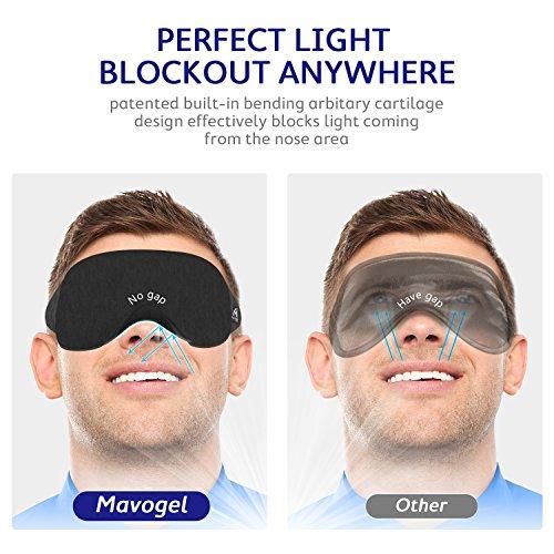 Mavogel Mavogel Cotton Sleep Eye Mask - Updated Design Light Blocking Sleep Mask, Soft and Comfortable Night Eye Mask for Men Women, Eye Blinder for Travel/Sleeping/Shift Work, Includes Travel Pouch, Black