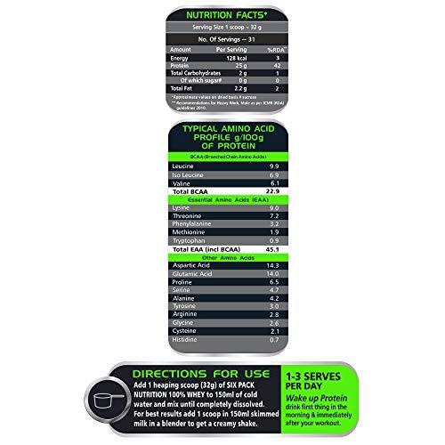 Six Pack Nutrition Six Pack Nutrition Whey Protein Powder, with 25 g of Protein Per Serving and More Than 5.6 g of Naturally Occurring BCAAs (1 kg, Choco Caramel)