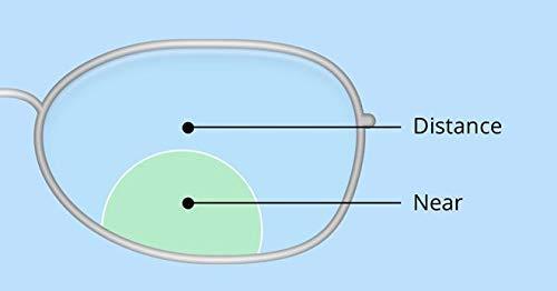 Eye 2 Eye Eye 2 Eye Blue Cut Bifocal Reading Glasses For Men And Women Blue Blocker Bifocal Glasses 1.00 1.25 1.50 1.75 2.00 2.25 2.50 2.75 3.00 Water Dust Repellent Anti Glare (Distance Plano | Reading +1.75)