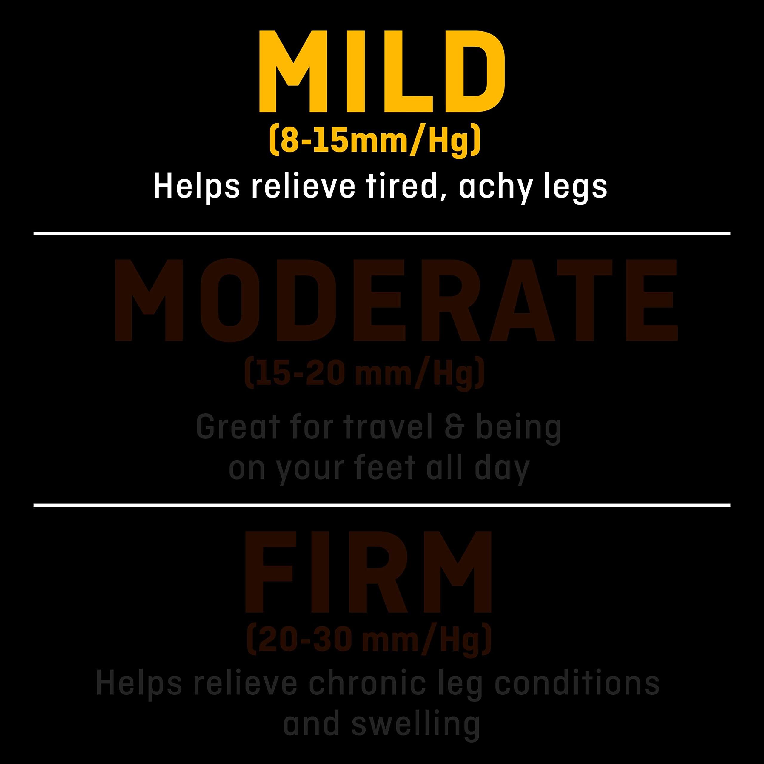 Futuro Futuro Ultra Sheer Pantyhose for Women, Nude, Mild (8-15 mm/Hg)