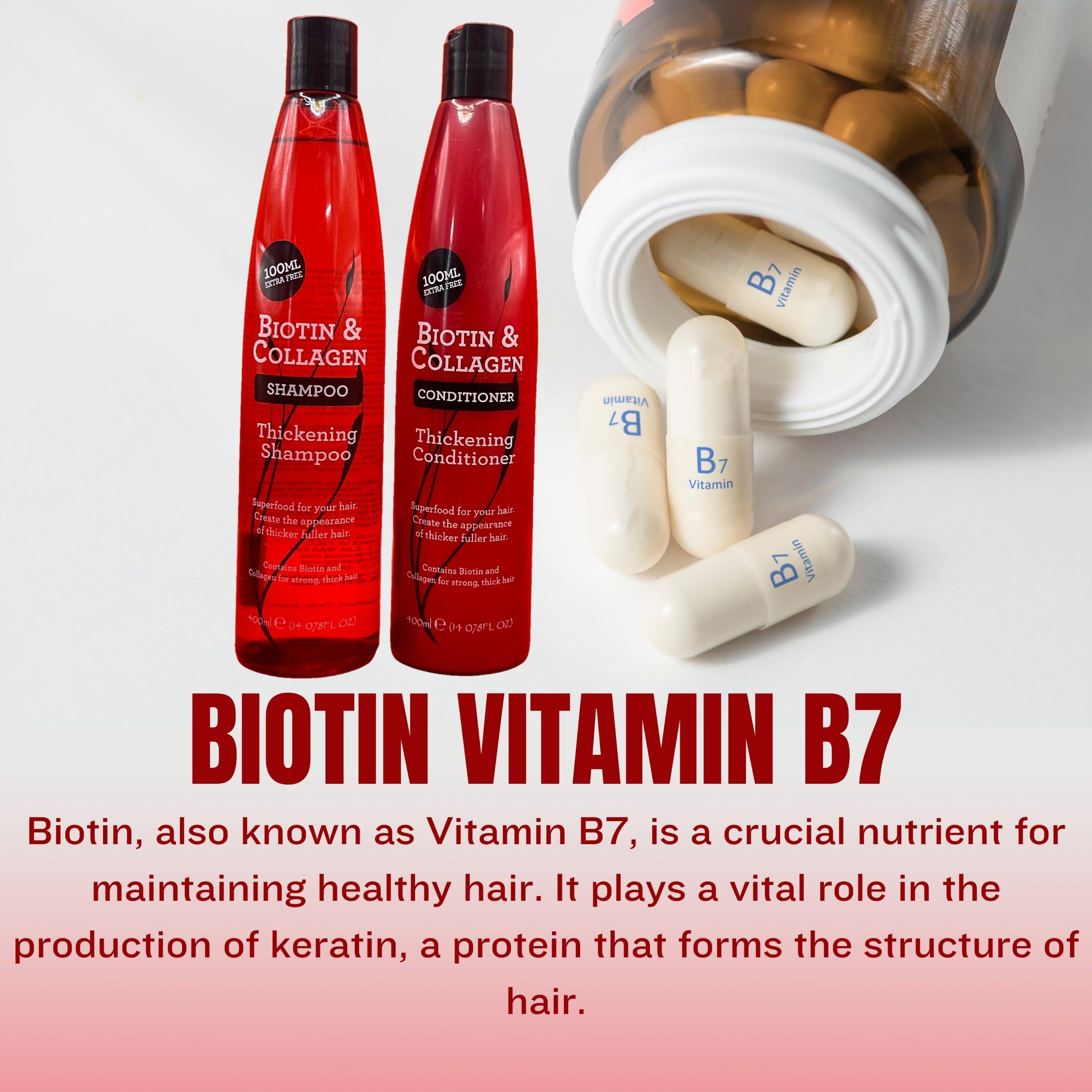 XPEL XPEL BIOTIN & COLLAGEN THICKENING SHAMPOO & CONDITIONER for Women & Men, Anti Hair Fall, with Vitamin B7 & Hydrolyzed Wheat Protein, Promotes Hair Growth & Prevents Hair Fall, All Hair Types 800 ml