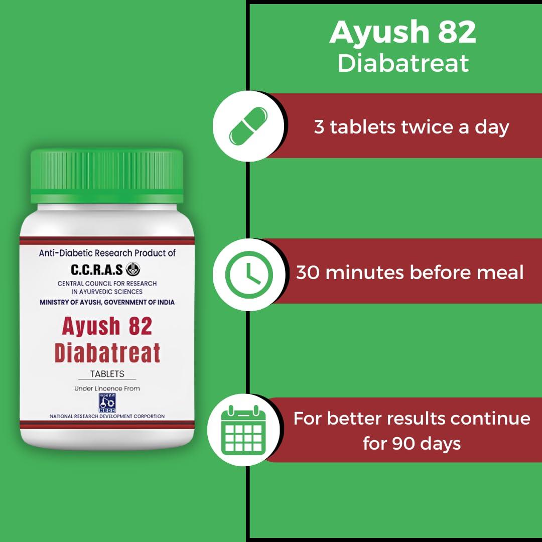 Arogya Amrit Arogya Amrit Ayush 82 | Control Diabetes and Blood Sugar Naturally | Approved by Ministry of AYUSH | Made of Pure Herbs (1 Month Pack)