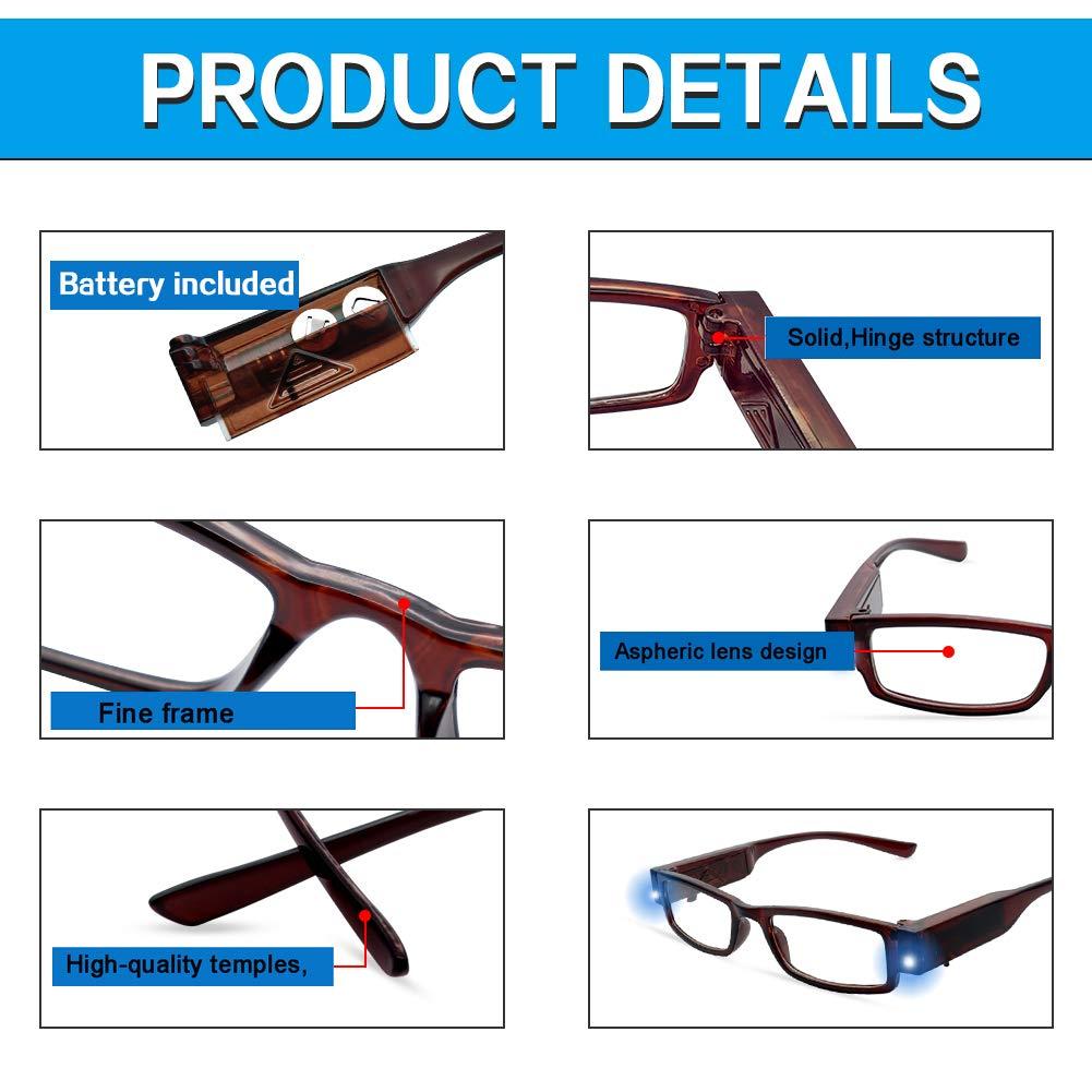 DuanMei 2 Pcs Reading Glasses Led Readers with Lights Fashion Glasses for Reading for Men and Women Lighted Magnifier Nighttime Reader Compact Full Frame Eyewear Unisex Clear Vision Lighted Eye Glasses+3.5
